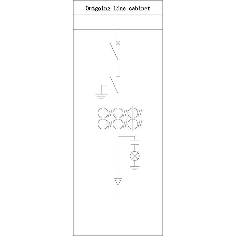 Medium Voltage 33KV/36KV SF6 Gas Insulated RMU Panel Compact Distribution Switchgear